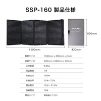 SABUMA ソーラーパネル SSP-160