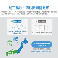【新商品】SABUMA ポータブル電源 S600 ソーラーパネル（200W）セット