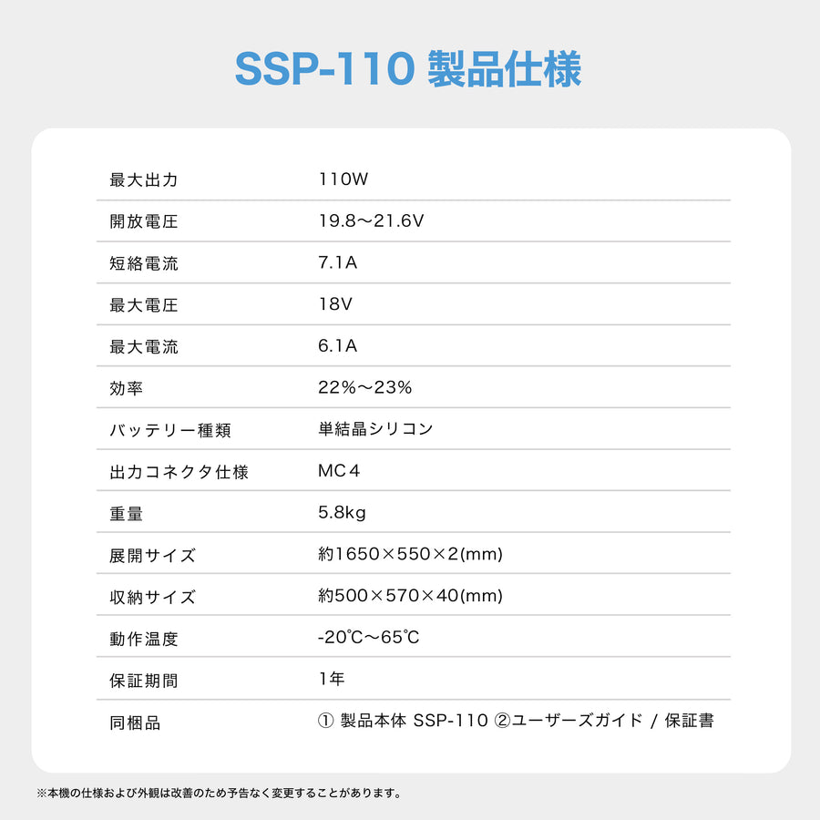 SABUMA ソーラーパネル SSP-110